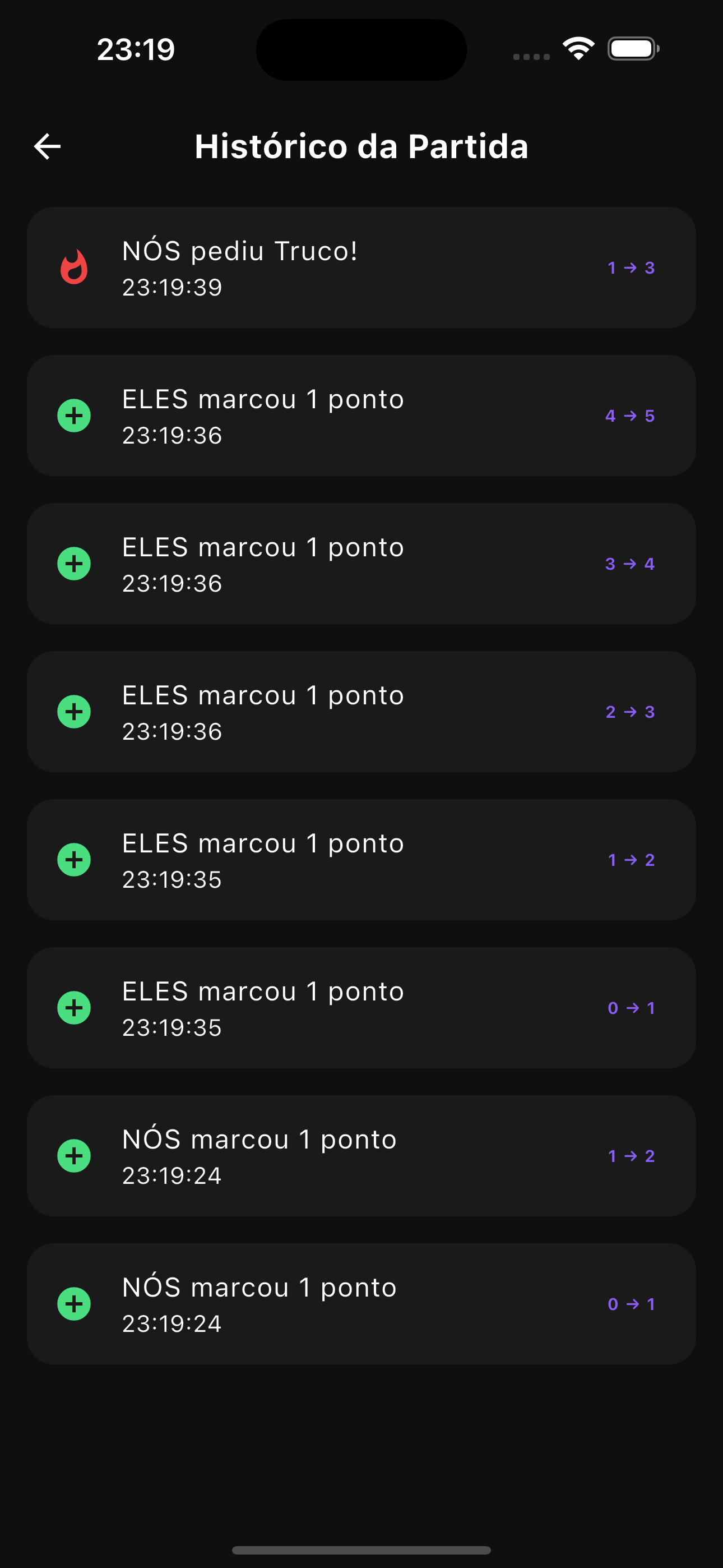 Estatísticas do marcador de truco